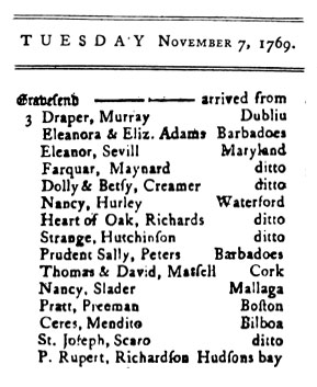 Lloyds List Entry Gravesend Nov 7 1769